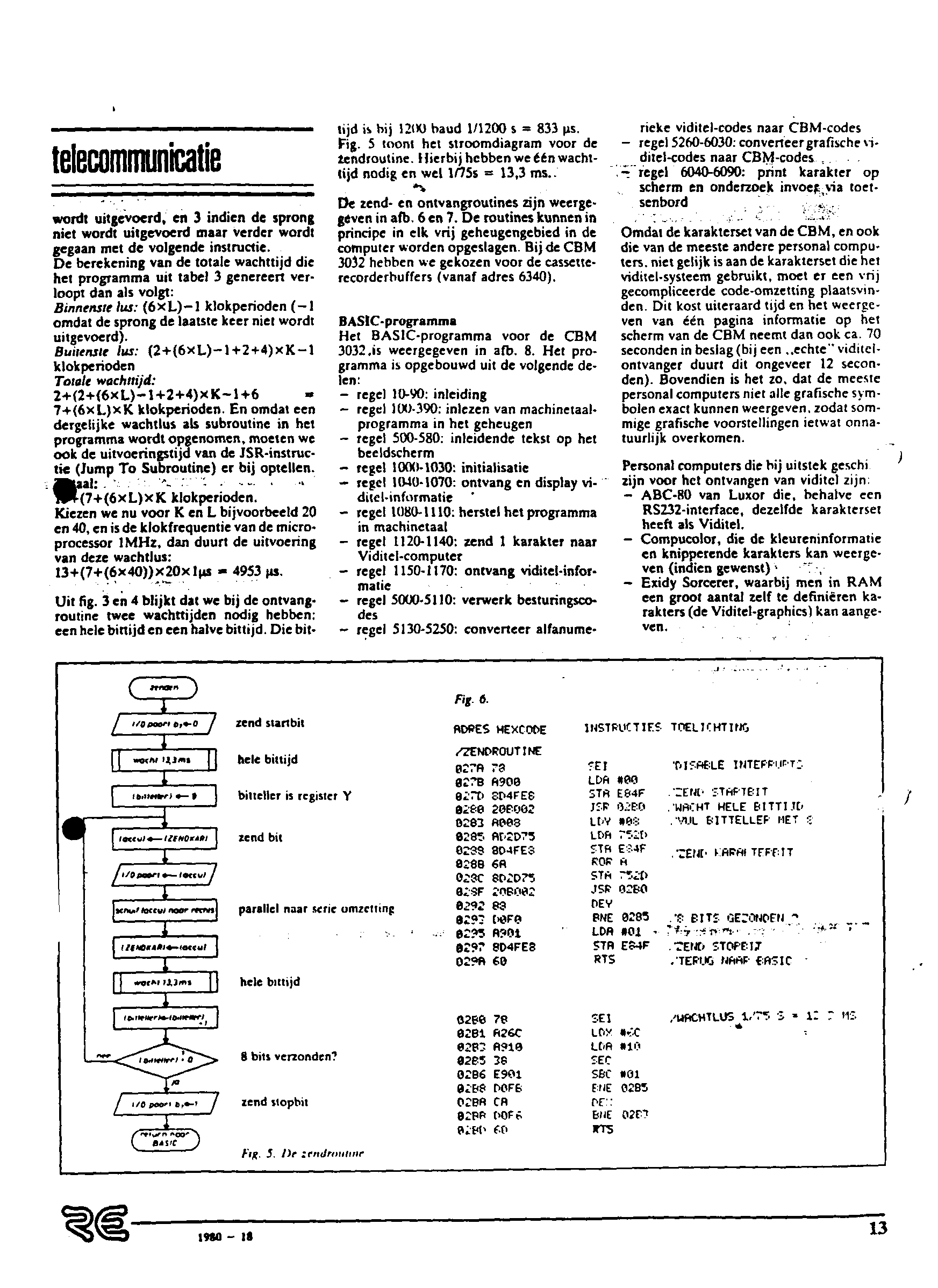 ../../../atom_nieuws/1982/nr3/19823025.gif