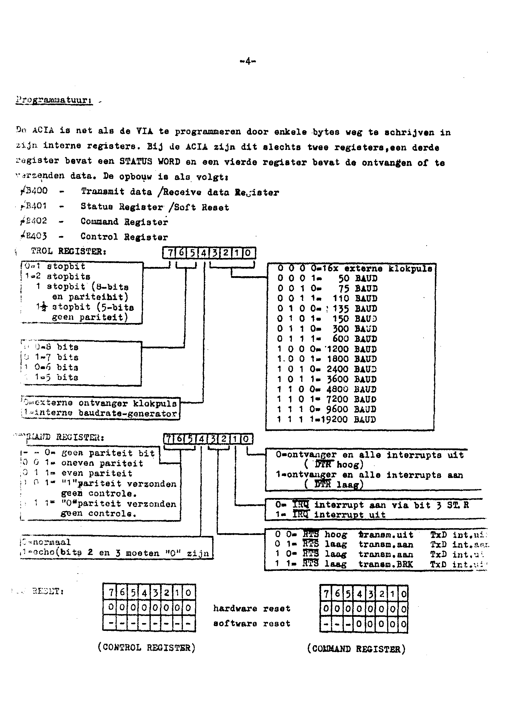 ../../../atom_nieuws/1982/nr7/19827028.gif