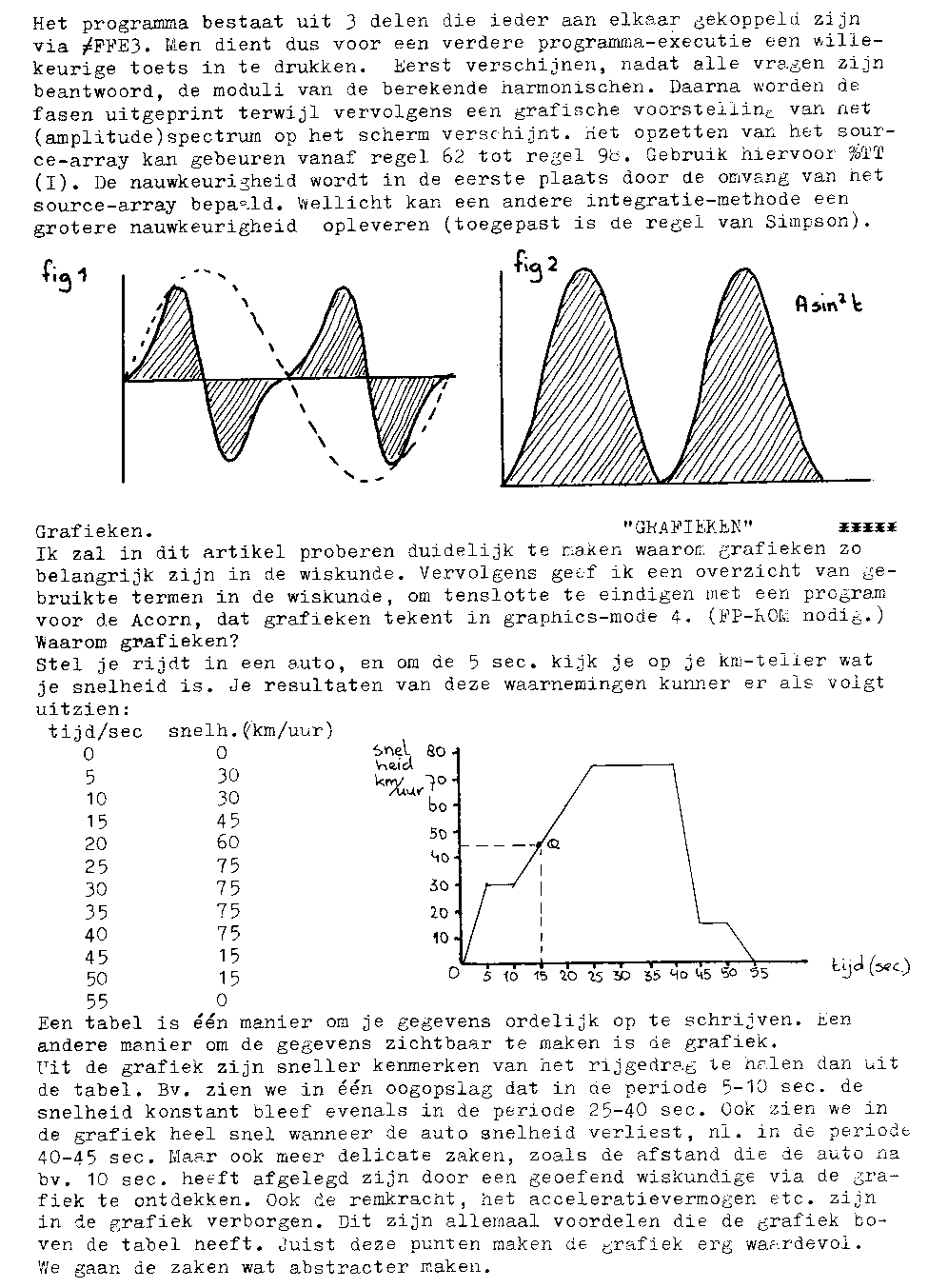 ../../../atom_nieuws/1982/nrh/1982h092.gif