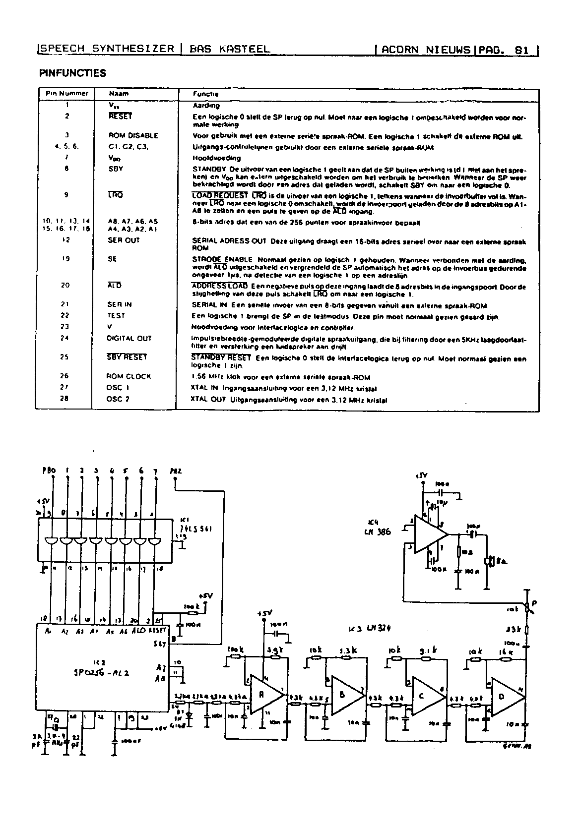 ../../../atom_nieuws/1985/nr1/19851081.gif