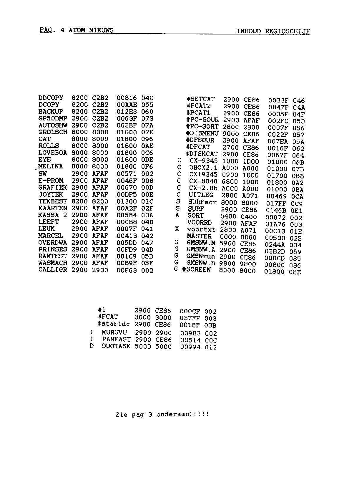 ../../../atom_nieuws/1986/nr6/19866004.gif