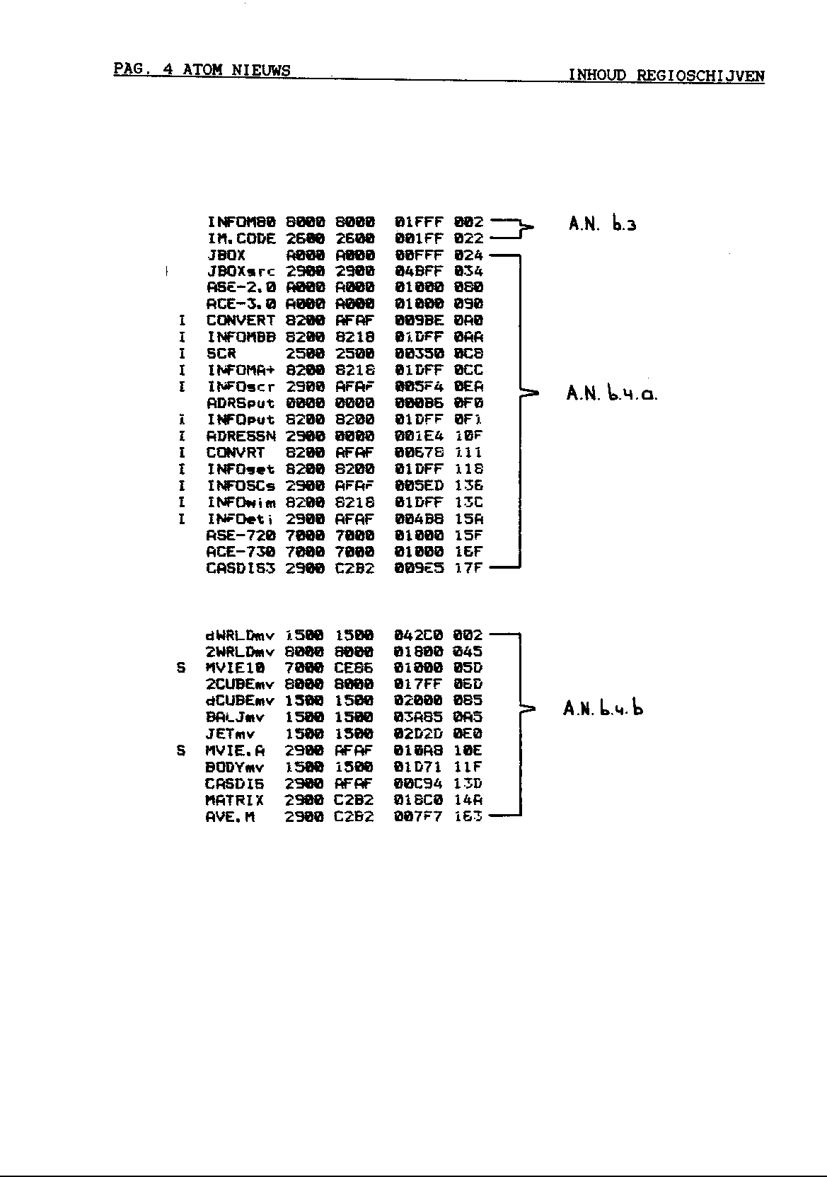 ../../../atom_nieuws/1987/nr5/19875004.gif