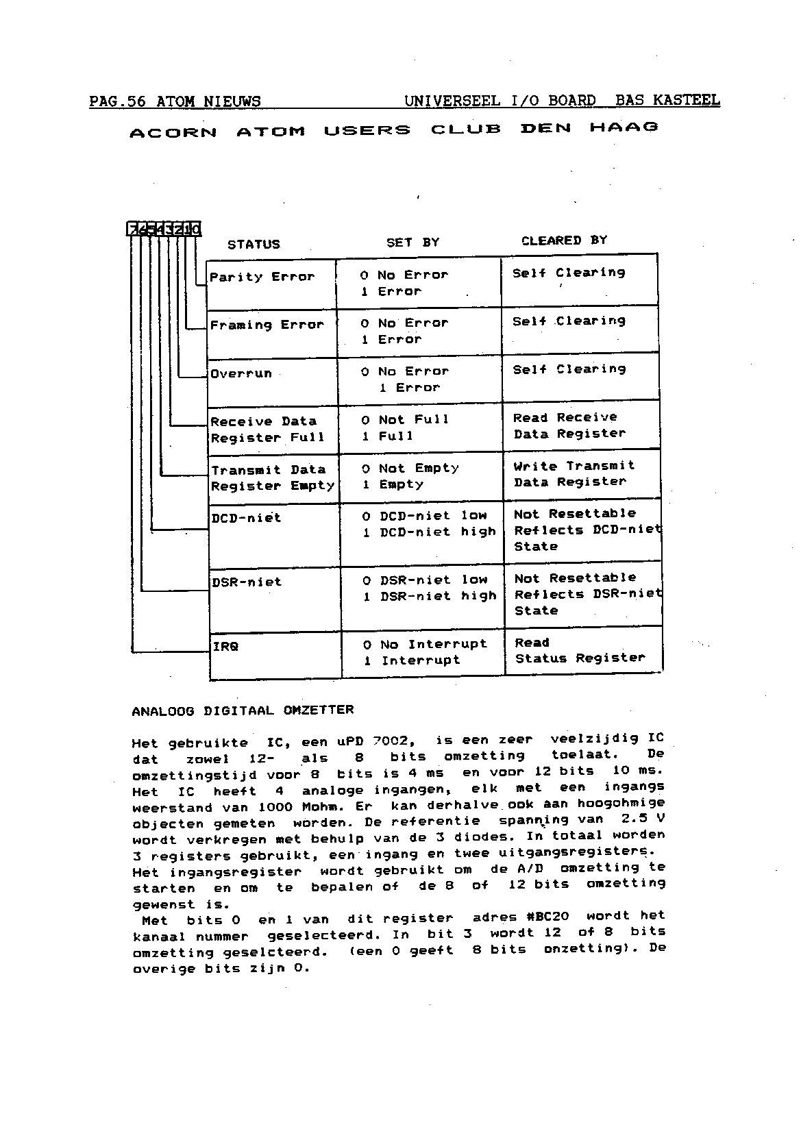 ../../../atom_nieuws/1987/nr5/19875056.gif