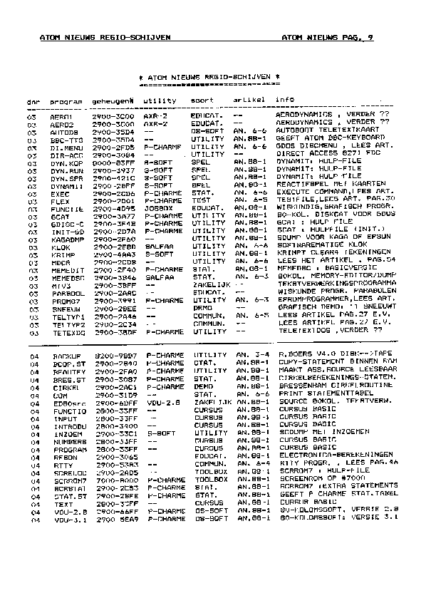 ../../../atom_nieuws/1988/nr1/19881009.gif