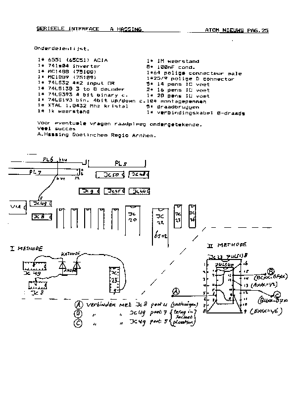 ../../../atom_nieuws/1988/nr2/19882025.gif