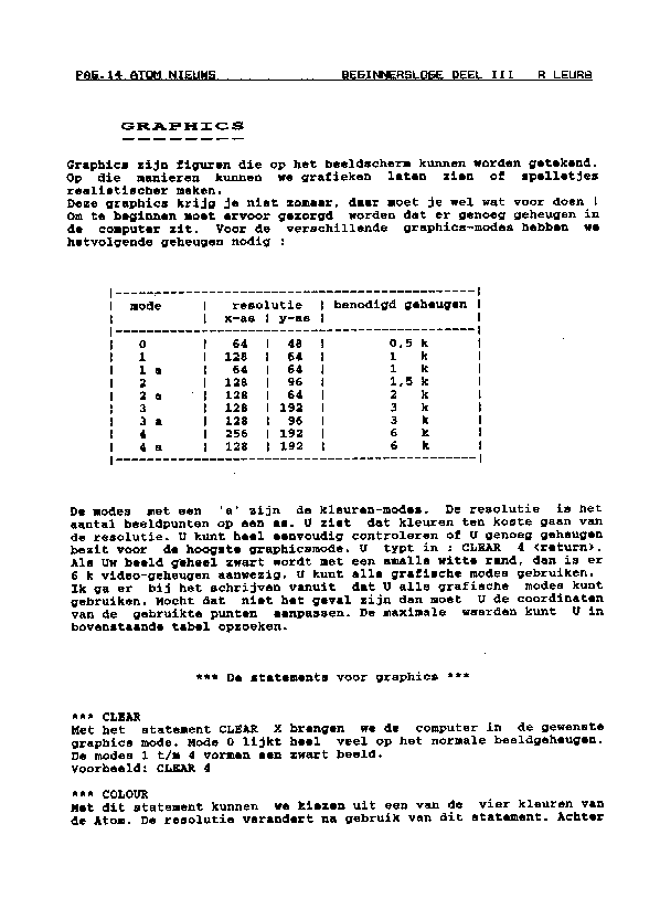 ../../../atom_nieuws/1988/nr3/19883014.gif