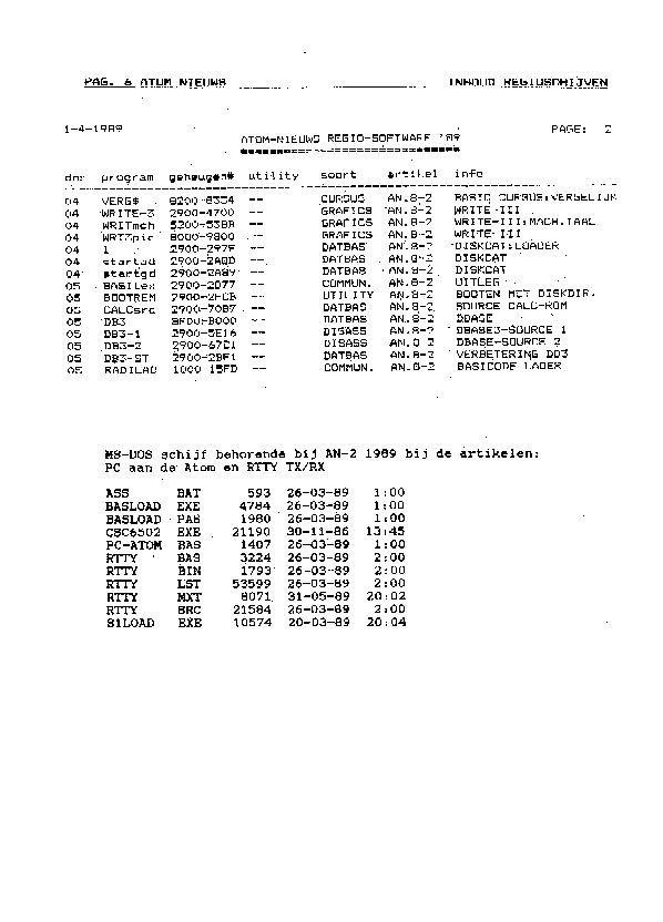 ../../../atom_nieuws/1989/nr2/19892006.gif