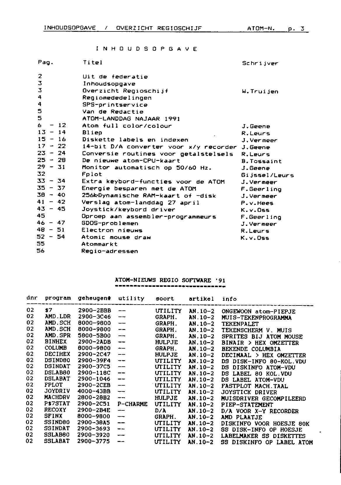 ../../../atom_nieuws/1991/nr2/19912003.gif