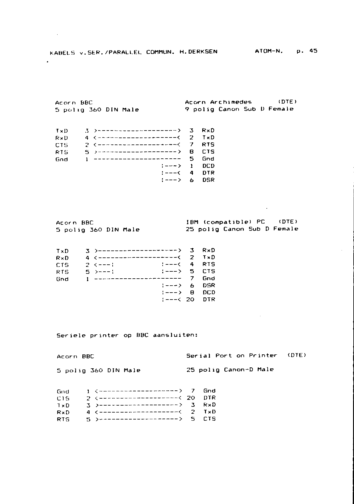 ../../../atom_nieuws/1992/nr1/19921045.gif