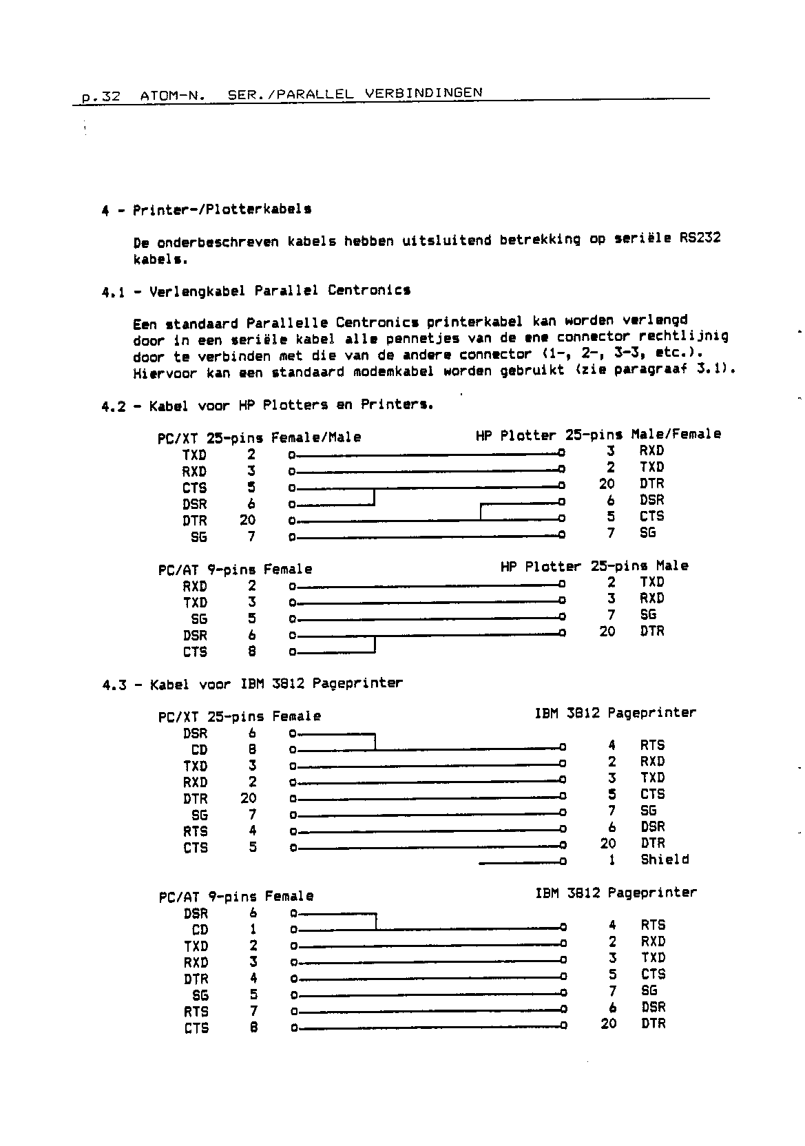 ../../../atom_nieuws/1992/nr2/19922032.gif