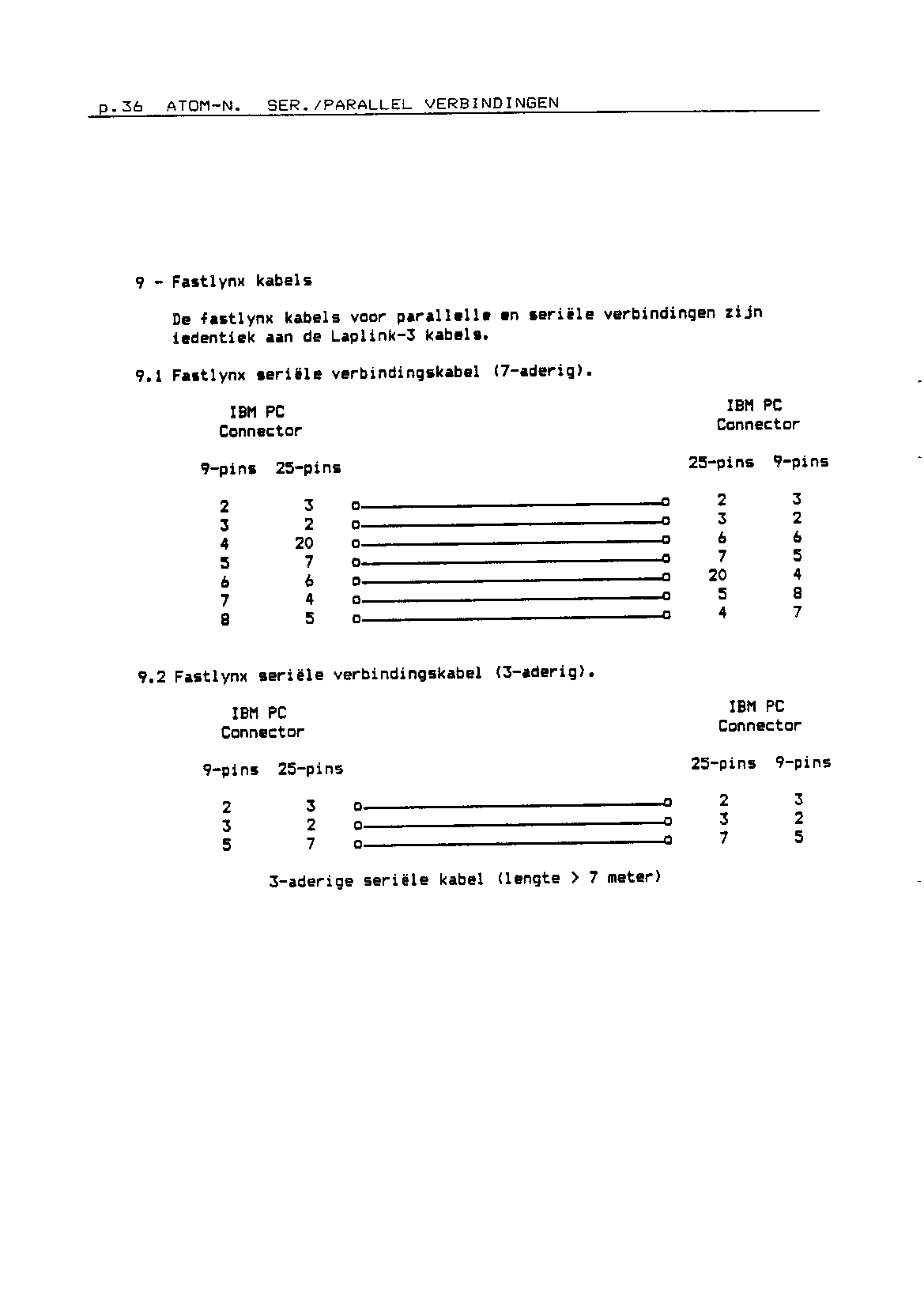 ../../../atom_nieuws/1992/nr2/19922036.gif