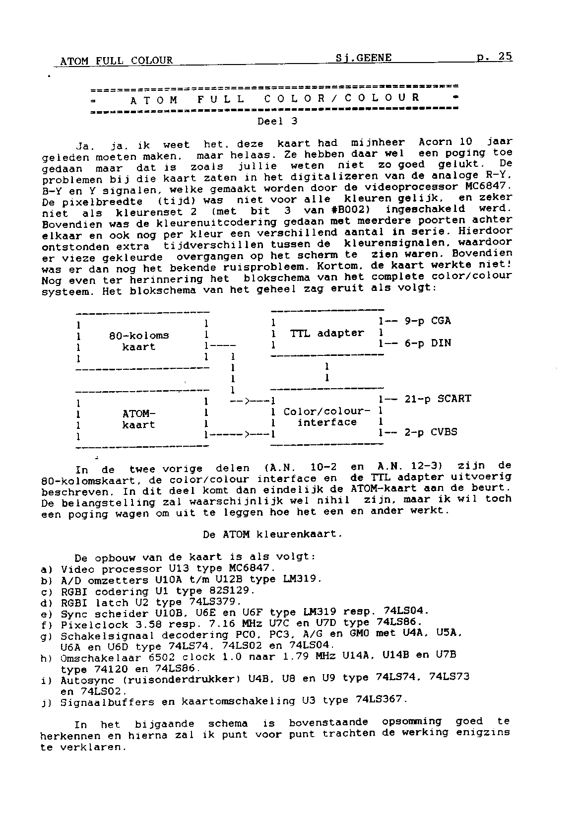 ../../../atom_nieuws/1994/nr4/19944025.gif