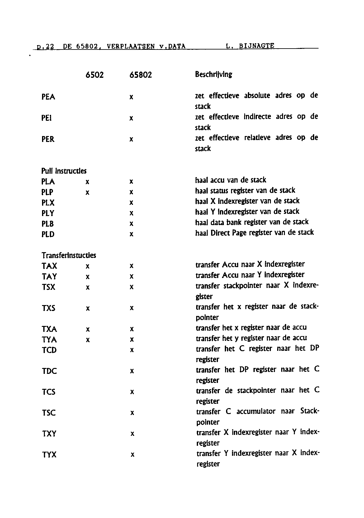 ../../../atom_nieuws/1995/nr2/19952022.gif