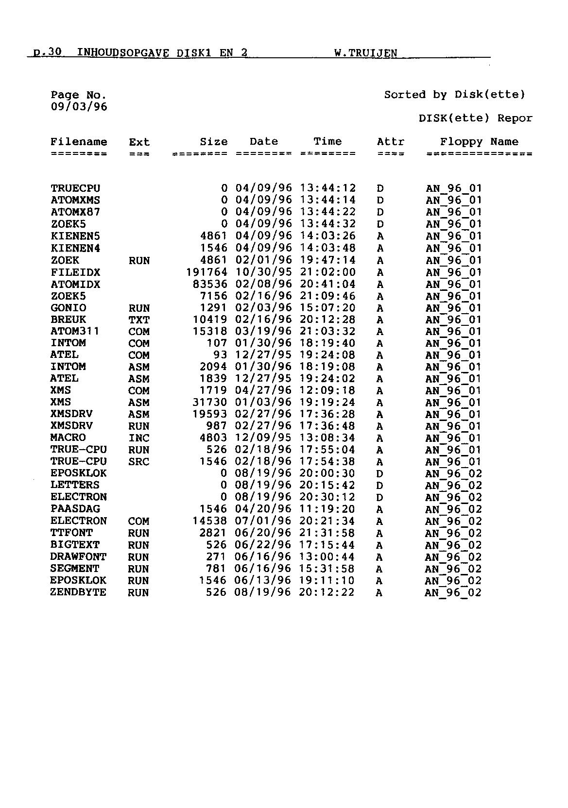 ../../../atom_nieuws/1996/nr2/19962030.gif