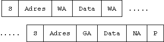 i2c-3.gif