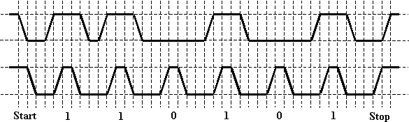 i2c-7.gif