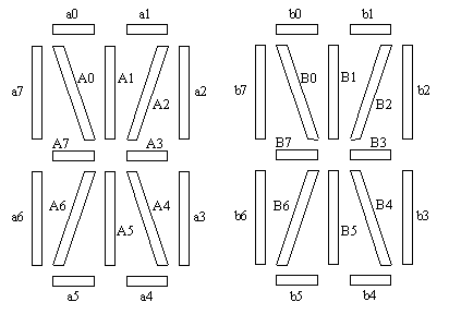 alfanum-1.gif